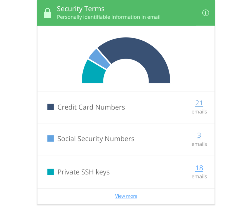 screenshot of Sonian Email Archiving